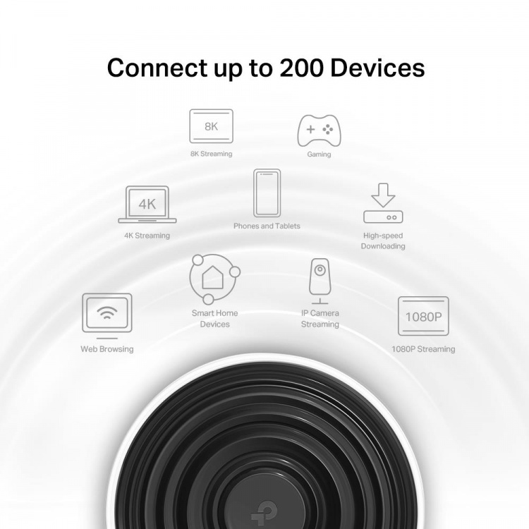 TP-Link Deco XE75 (3-pack) Wi-Fi 6E AXE5400 Koko kodin verkko-WiFi-järjestelmä (Whole-Home Mesh)