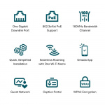 TP-Link AX3000 seinälevy Kaksitaajuuksinen Wi-Fi 6 -yhteyspiste /EAP650-Wall TP-Link AX3000 seinälevy Kaksitaajuuksinen Wi-Fi 6 -yhteyspiste /EAP650-Wall