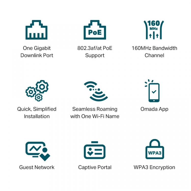 TP-Link AX3000 seinälevy Kaksitaajuuksinen Wi-Fi 6 -yhteyspiste /EAP650-Wall TP-Link AX3000 seinälevy Kaksitaajuuksinen Wi-Fi 6 -yhteyspiste /EAP650-Wall