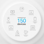 TP-Link Deco X50-PoE Wi-Fi 6 AX3000 Mesh-järjestelmä PoE:llä (2-pack)
