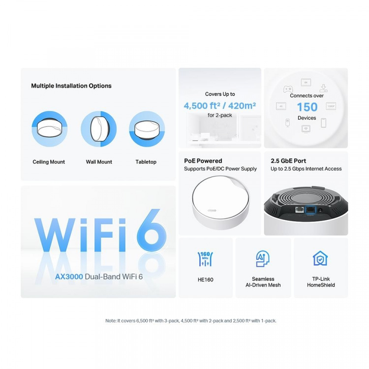 TP-Link Deco X50-PoE Wi-Fi 6 AX3000 Mesh-järjestelmä PoE:llä (2-pack)