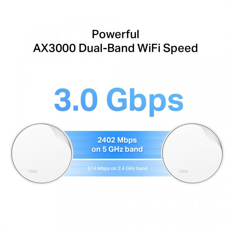 TP-Link Deco X50-PoE Wi-Fi 6 AX3000 Mesh-järjestelmä PoE:llä (2-pack)