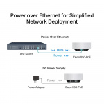 TP-Link Deco X50-PoE Wi-Fi 6 AX3000 Mesh-järjestelmä PoE:llä (2-pack)