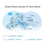 TP-Link Deco X50-PoE Wi-Fi 6 AX3000 Mesh-järjestelmä PoE:llä (2-pack)