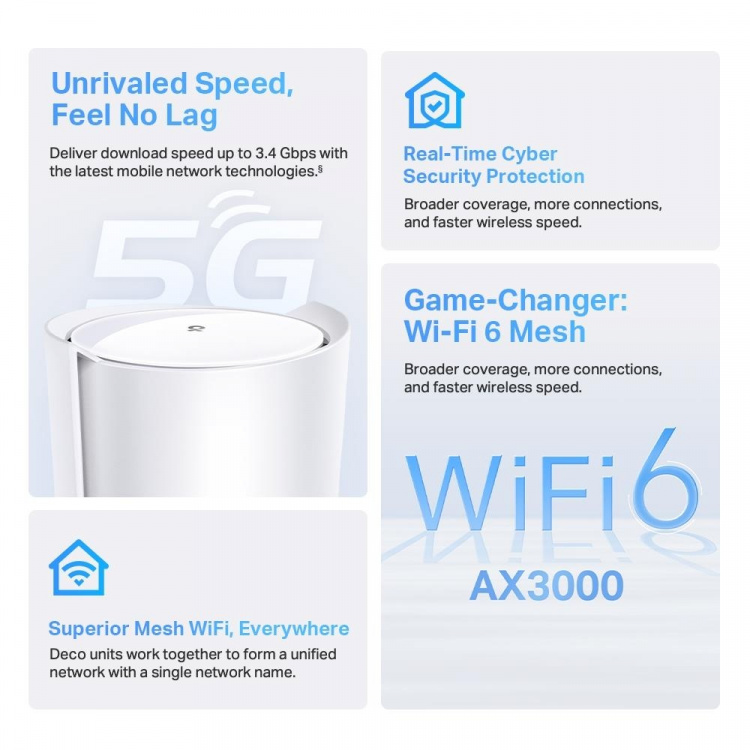 TP-Link Deco X50 AX3000 5G Whole-Home Mesh Wi-Fi 6 -yhdyskäytävässä