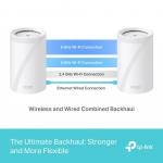 TP-Link Deco BE65 Wi-Fi 7 BE9300 Koko kodin verkko-WiFi-järjestelmä (1-pack) TP-Link Deco BE65 Wi-Fi 7 BE9300 Koko kodin verkko-WiFi-järjestelmä (1-pack)
