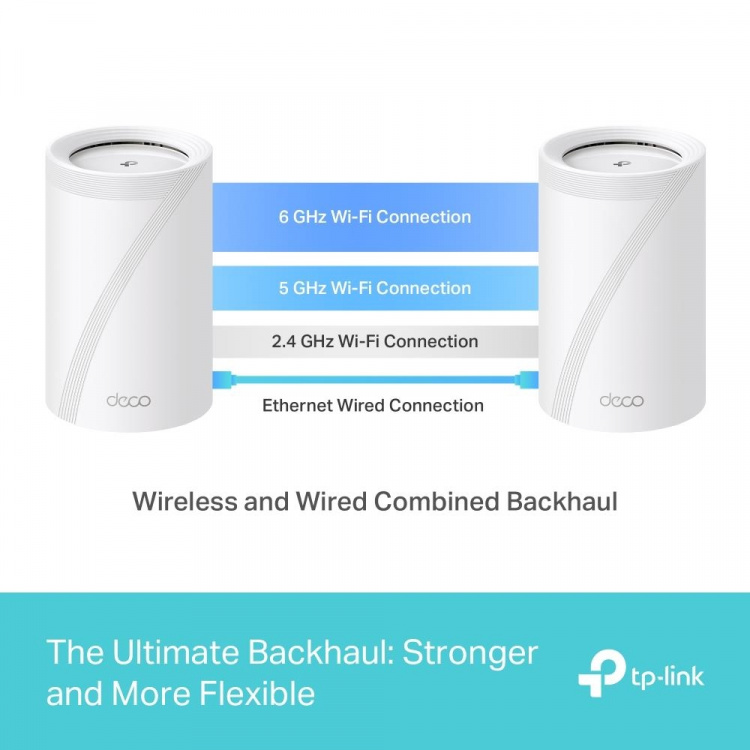 TP-Link Deco BE65 Wi-Fi 7 BE9300 Koko kodin verkko-WiFi-järjestelmä (1-pack) TP-Link Deco BE65 Wi-Fi 7 BE9300 Koko kodin verkko-WiFi-järjestelmä (1-pack)