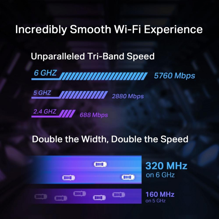 TP-Link BE9300 Tri-Band Wi-Fi 7 Bluetooth PCIe-sovitin /Archer TBE550E