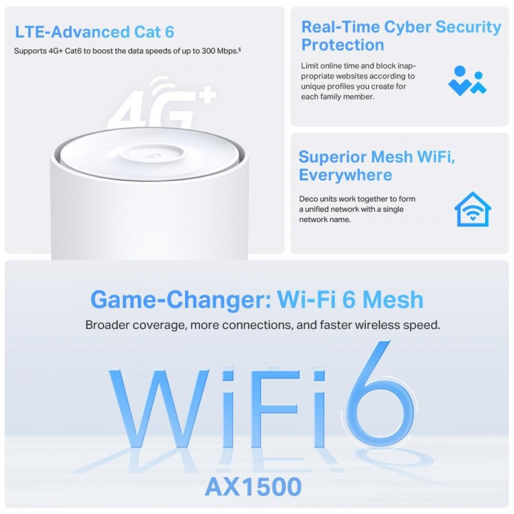 TP-Link Deco X10 AX1500 4G+ Whole-Home Mesh Wi-Fi 6 -järjestelmä (1-pack) TP-Link Deco X10 AX1500 4G+ Whole-Home Mesh Wi-Fi 6 -järjestelmä (1-pack)