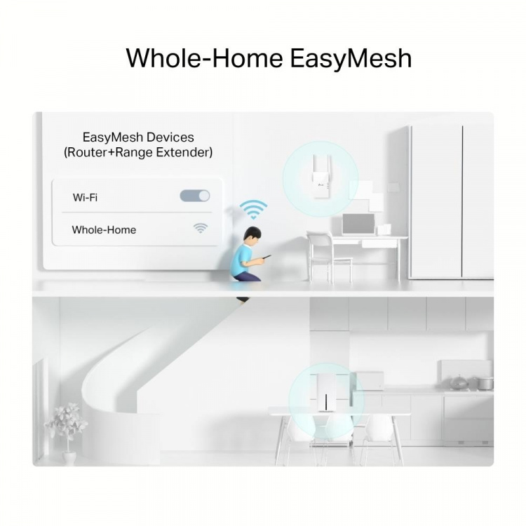 TP-Link AX1800 5G langaton kaksitaajuuksinen gigabittinen Wi-Fi 6 -reititin /Archer NX200