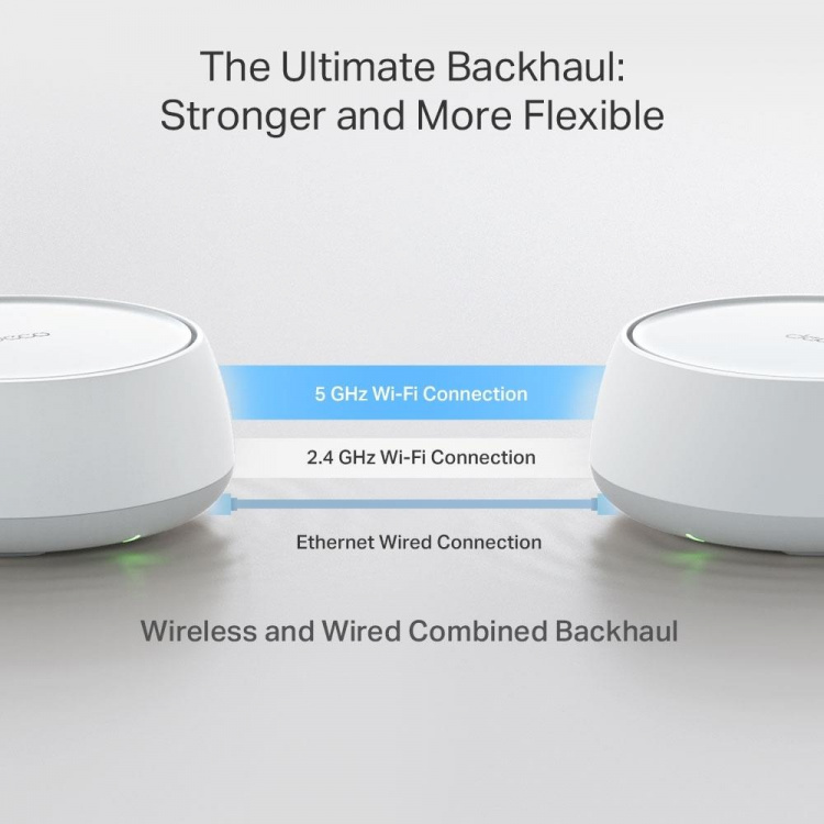 TP-Link Deco BE25 BE3600 Koko kodin verkko Wi-Fi 7 -järjestelmä (2-pack)