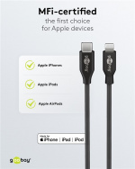 Goobay Lightning till USB-C™ laddnings- och synkroniseringskabel, 2 m, svart MFi-kabel för Apple iPhone/iPad Goobay Lightning till USB-C™ laddnings- och synkroniseringskabel, 2 m, svart MFi-kabel för Apple iPhone/iPad