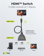 Goobay Manuell HDMI™-omkopplare 3 till 1 (4K @ 30 Hz) för att växla mellan 3x HDMI™-enheter som är anslutna till 1x HDMI™-skärm Goobay Manuell HDMI™-omkopplare 3 till 1 (4K @ 30 Hz) för att växla mellan 3x HDMI™-enheter som är anslutna till 1x HDMI™-skärm