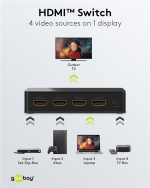Goobay Manuell HDMI™-omkopplare 4 till 1 (4K @ 60 Hz) för att växla mellan 4x HDMI™-enheter som är anslutna till 1x HDMI™-skärm Goobay Manuell HDMI™-omkopplare 4 till 1 (4K @ 60 Hz) för att växla mellan 4x HDMI™-enheter som är anslutna till 1x HDMI™-skärm