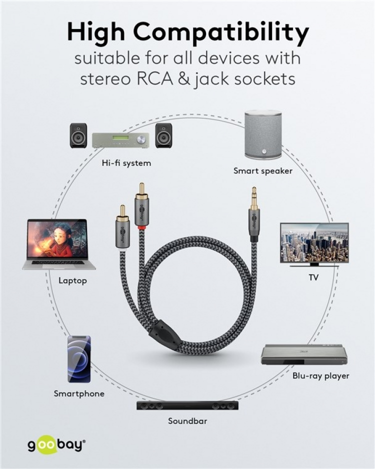 Goobay Ljudadapterkabel AUX, 3,5 mm jack till stereo RCA-kontakt, 1 m Pawl 3,5 mm plugg (3-stift, Stereo) > 2x RCA-kontakt (ljud vänster / höger)