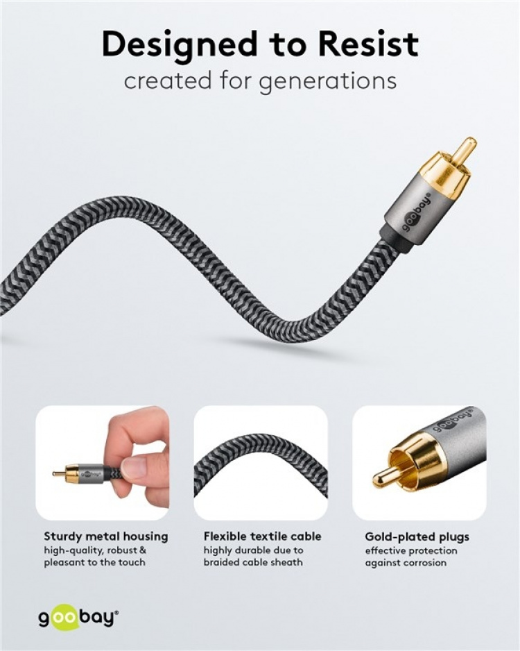 Goobay Mono RCA-kabel, 5 m Cinch kontakten (woofer, Center) > Cinch kontakten (woofer, Center) Goobay Mono RCA-kabel, 5 m Cinch kontakten (woofer, Center) > Cinch kontakten (woofer, Center)