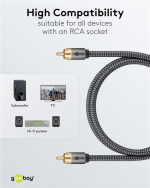 Goobay Mono RCA-kabel, 10 m Cinch kontakten (woofer, Center) > Cinch kontakten (woofer, Center)