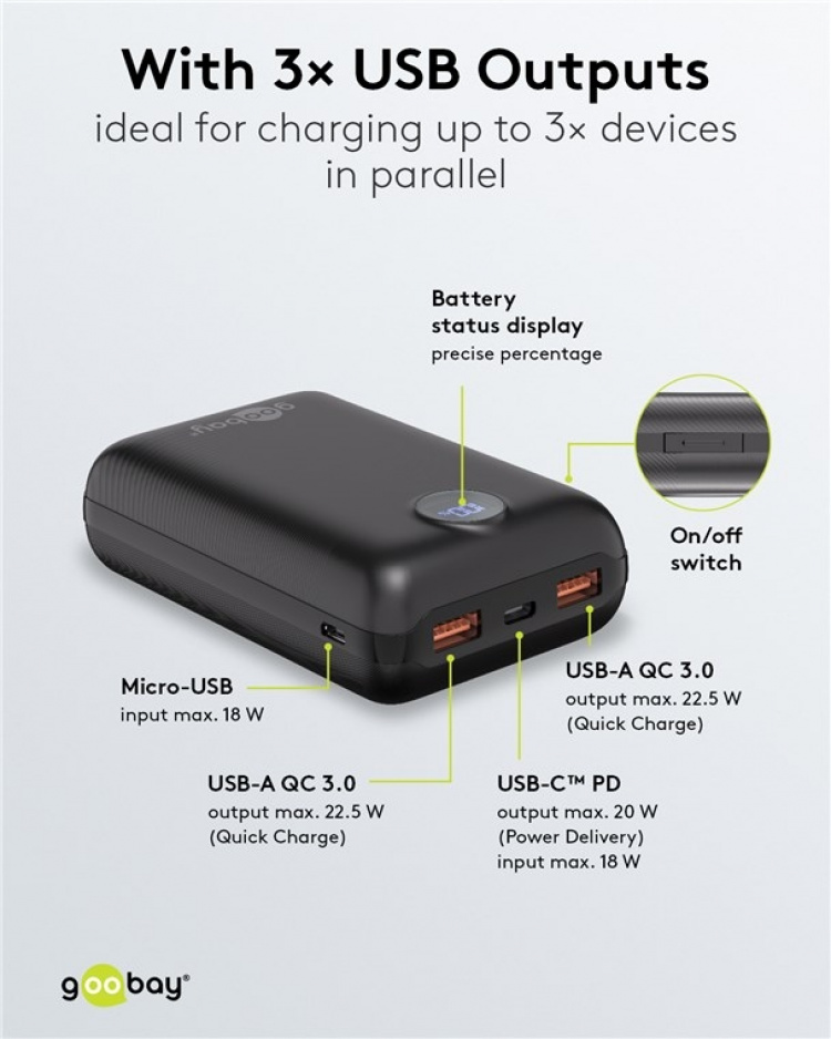 Goobay Powerbank 20.000 mAh extremt kompakt powerbank med Power Delivery och Quick Charge för snabbladdning