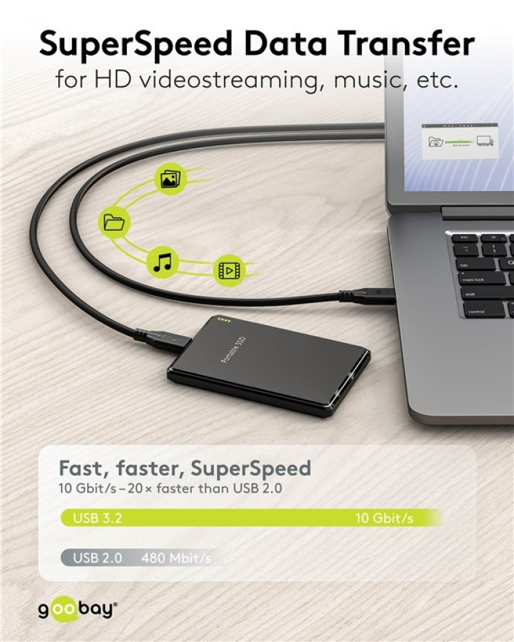 Goobay USB-C™-kabel, USB 3.2, 60 W, 10 Gbit/s, Power Delivery, 1,5 m USB-C™-kontakt > USB-C™-kontakt Goobay USB-C™-kabel, USB 3.2, 60 W, 10 Gbit/s, Power Delivery, 1,5 m USB-C™-kontakt > USB-C™-kontakt