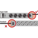 Brennenstuhl Super-Solid Power Strip 5-way (jatkojohto 2,5m kaapelilla ja kytkimellä - valmistettu rikkoutumattomasta polykarbonaatista)