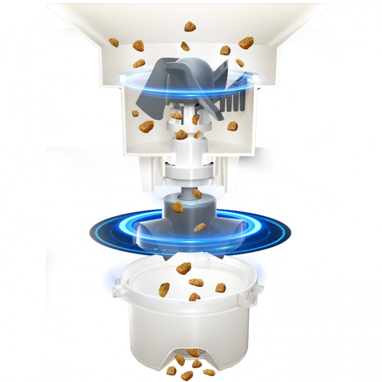 Panasonic Pet Feeder CP-JNF01