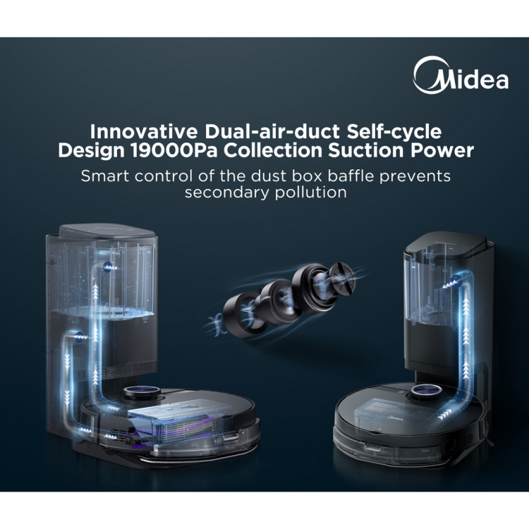 Midea Robotdammsugare S8+ med Dockningstation