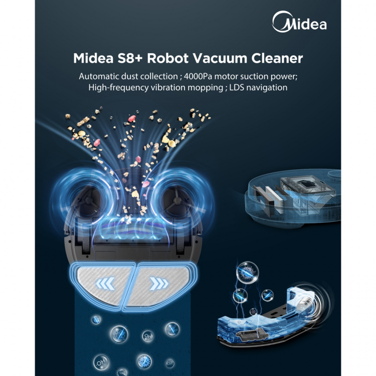 Midea Robotdammsugare S8+ med Dockningstation