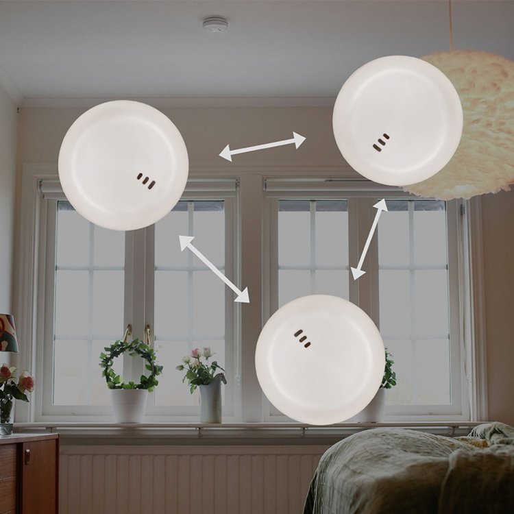 CAPiDi Palovaroitin 2-pack Valkoinen