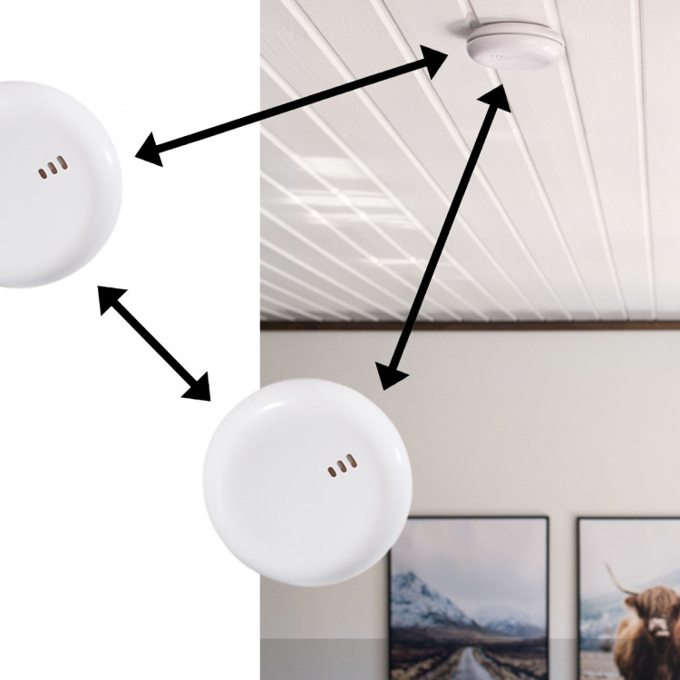 CAPiDi Palovaroitin 2-pack Valkoinen