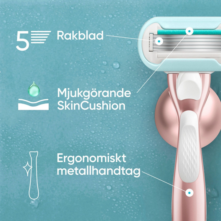 Gillette Rakhyvel Pro Smooth Sensitive + 1st rakblad Gillette Rakhyvel Pro Smooth Sensitive + 1st rakblad