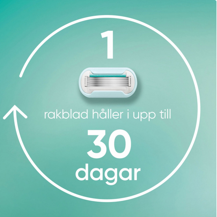 Gillette Rakhyvel Pro Smooth Sensitive + 1st rakblad Gillette Rakhyvel Pro Smooth Sensitive + 1st rakblad