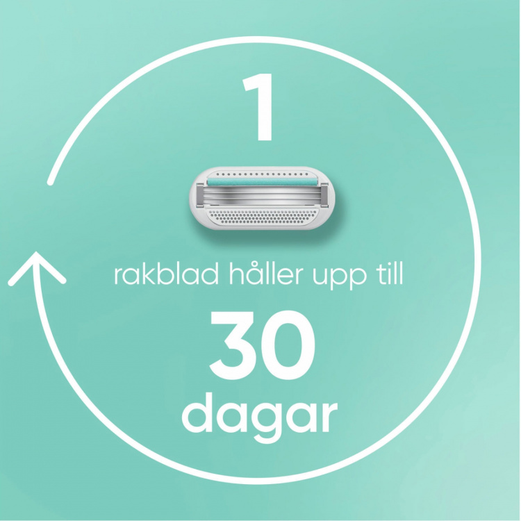 Gillette Rakhyvel Smooth Sensitive Pink + 2st rakblad Gillette Rakhyvel Smooth Sensitive Pink + 2st rakblad
