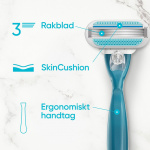 Gillette Rakhyvel Smooth + 2st rakblad Gillette Rakhyvel Smooth + 2st rakblad