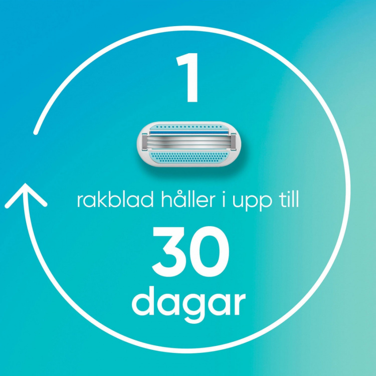 Gillette Rakhyvel Smooth + 2st rakblad Gillette Rakhyvel Smooth + 2st rakblad