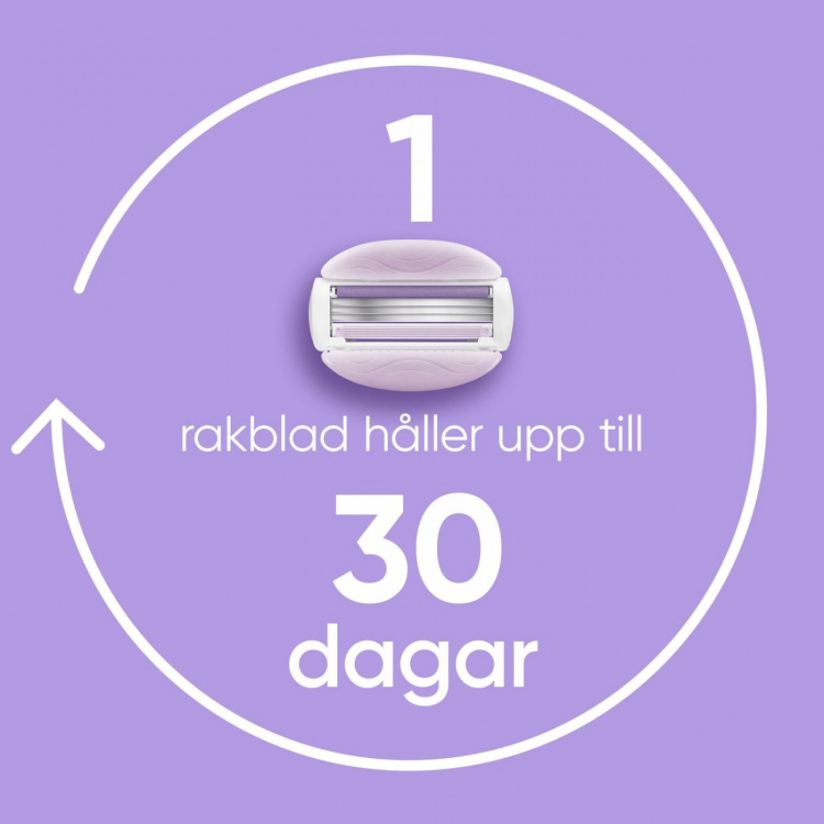 Gillette Rakhyvel Comfortglide Breeze + 4st rakblad Gillette Rakhyvel Comfortglide Breeze + 4st rakblad