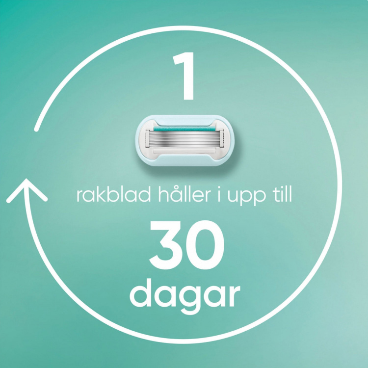Gillette Rakhyvel Pro Smooth Sensitive + 3st rakblad Gillette Rakhyvel Pro Smooth Sensitive + 3st rakblad