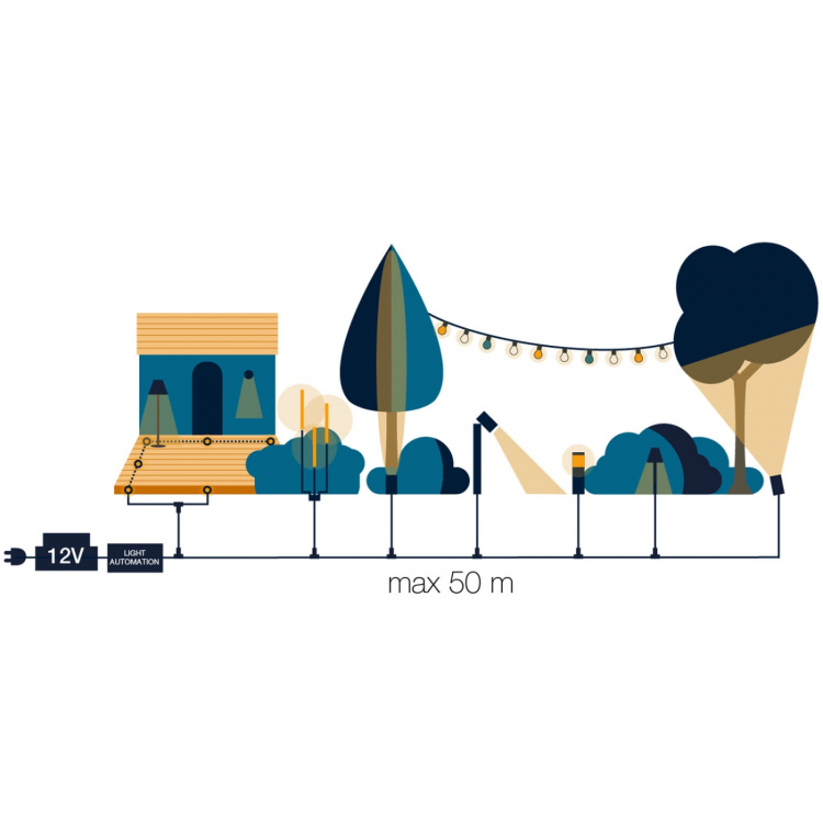 LightsOn Stella Markspot bredstrålande 115° 6W 560lm Grå