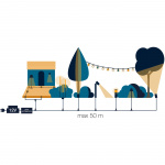 LightsOn Cosmo Markspot 10W 1000lm Grå LightsOn Cosmo Markspot 10W 1000lm Grå