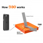 Hama Suojakuori Extreme Protect iPhone 16e Läpinäkyvä