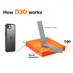 Hama Suojakuori Extreme Protect iPhone 16e Musta