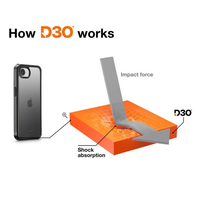 Hama Suojakuori Extreme Protect iPhone 16e Musta