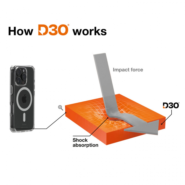 Hama Suojakuori Extreme Protect iPhone 16 Pro MagKotelo Läpinäkyvä