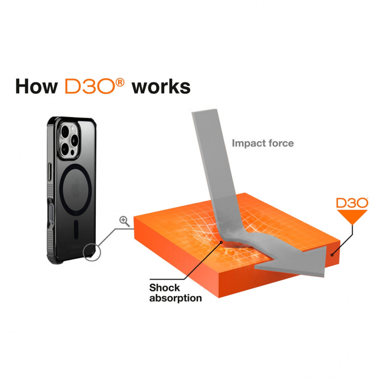 Hama Suojakuori Extreme Protect iPhone 16 Pro MagKotelo Musta