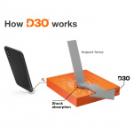 Hama Mobilskal Extreme Protect iPhone Pro MagFodral Transparent