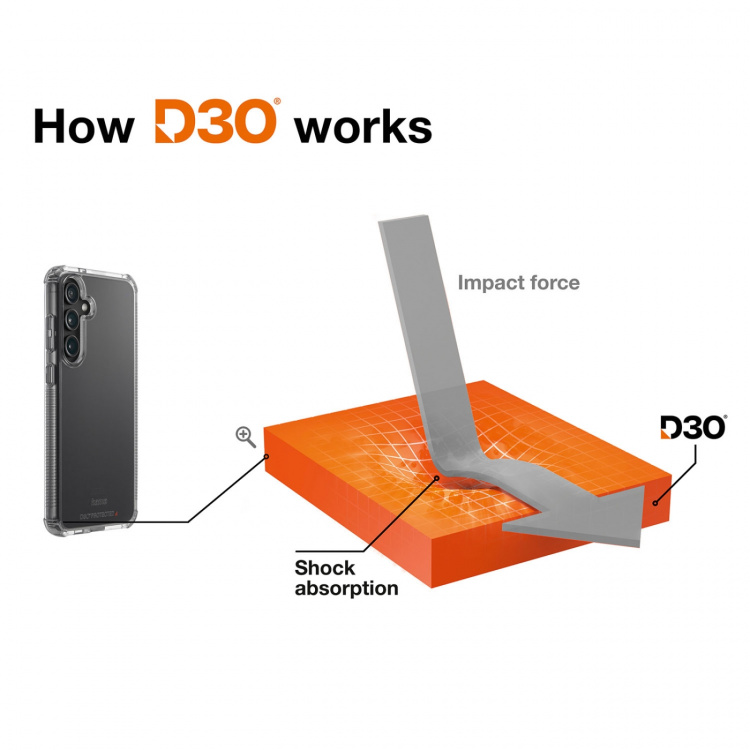 Hama Suojakuori Extreme Protect Samsung Galaxy A56 5G Läpinäkyvä Hama Suojakuori Extreme Protect Samsung Galaxy A56 5G Läpinäkyvä