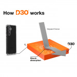 Hama Suojakuori Extreme Protect Samsung Galaxy S25+ Läpinäkyvä