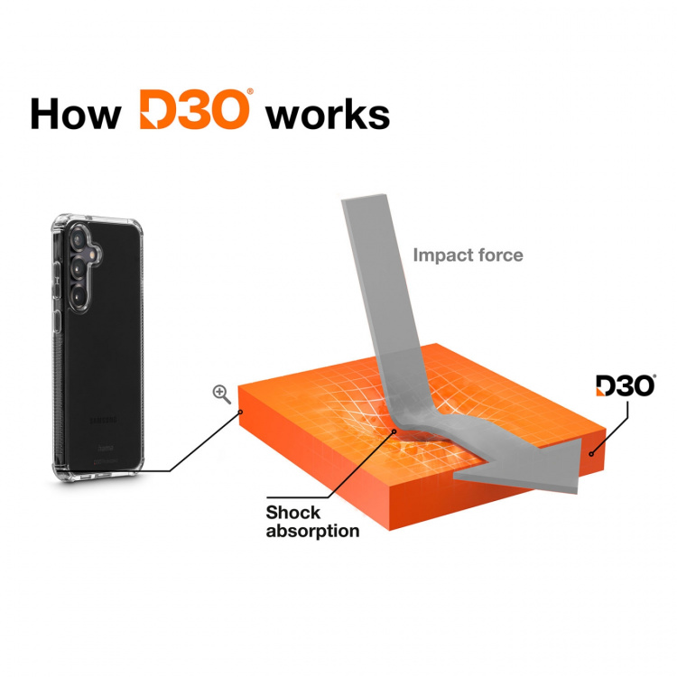 Hama Suojakuori Extreme Protect Samsung Galaxy S25+ Läpinäkyvä