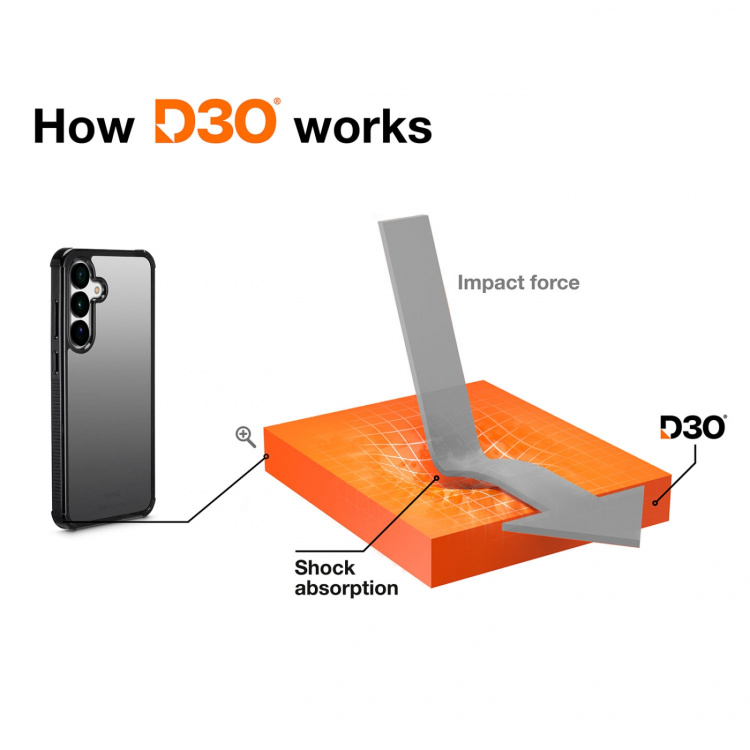 Hama Suojakuori Extreme Protect Samsung Galaxy S25 Ultra Musta