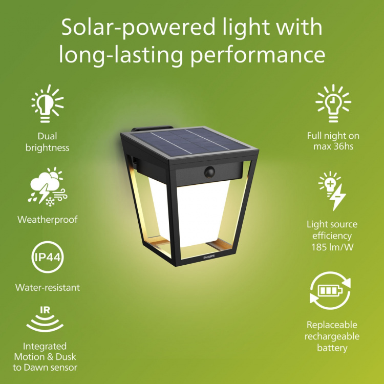 Philips Nissa Vägglampa Solcell LED 250/20lm Svart Philips Nissa Vägglampa Solcell LED 250/20lm Svart