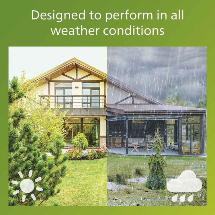 Philips Nissa Vägglampa Solcell LED 250/20lm Svart Philips Nissa Vägglampa Solcell LED 250/20lm Svart